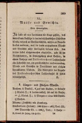 XL. Maaße und Gewichte