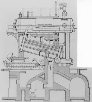 Zweikammerrohrkessel mit Wanderrost, Schema : Technikgeschichte | Maschinenbau | Kraftmaschinen | Dampfkesselalagen, Feuerungen
