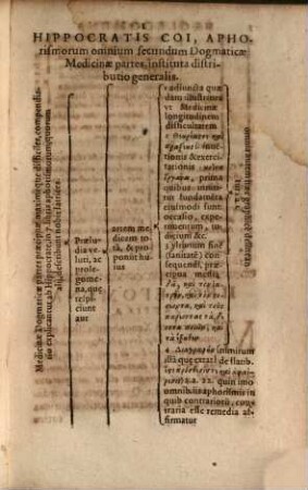 Emanuelis Stupani Aphorismorum Hippocratis vere aureorum enarrationes et commentaria aphoristica