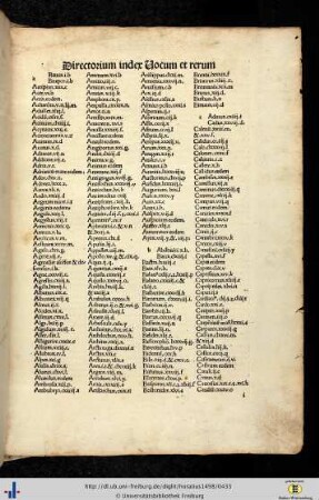 Directorium Index Vocum et Rerum.