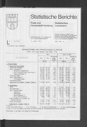 Steueraufkommen und Steuereinnhamen in Hamburg März 1974 und Januar bis März 1974 : Lfd. Nr. 4