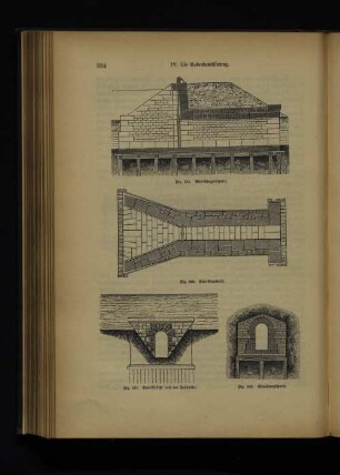 Fig. 335-338.