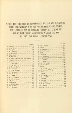 Namen der officieren en oud-officieren, ...