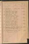 Standesamtsbuch der Stadt Aschaffenburg: Register Eheschließungen 1927 - 1929