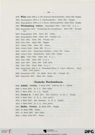 Deutsche Reichsmünzen (Nr. 2868-3133)