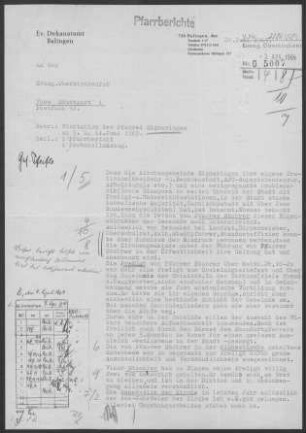Sigmaringen mit Diaspora: Visitationsbericht mit Pfarrbericht 1963