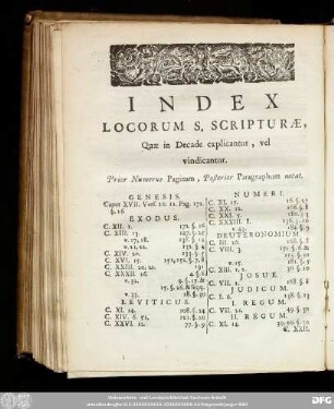 Index Locorum S. Scripturae, Quae in Decade explicantur, vel vindicantur.