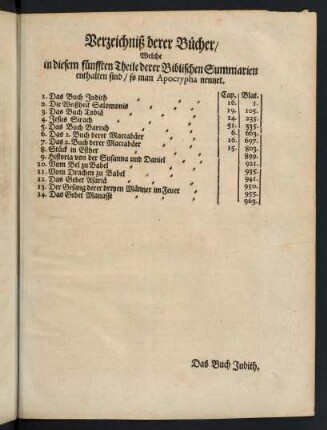 Verzeichniß derer Bücher welche in diesem fünfften Theile derer Biblischen Summarien enthalten sind so man Apocrypha nennet