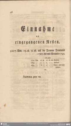 Einnahme an eingegangenen Resten