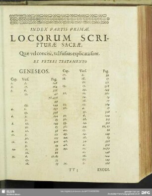 Index Partis Primae. Locorum Scripturae Sacrae, Quae vel concisè, vel fusius explicata sunt