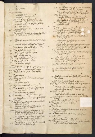 Handschriftliches Inhaltsverzeichnis erster Teil