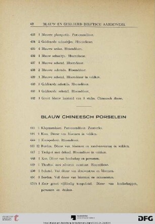 Blauw chineesch porselein (Nr. 443-466B)