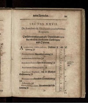 Sectio XXVII. De Antidotis & Electuariis confortatiuis & opiatis. Der siebenundzwantzigste Unterscheidt/ von den weichen sterckenden Latwergen/ und Opiaten