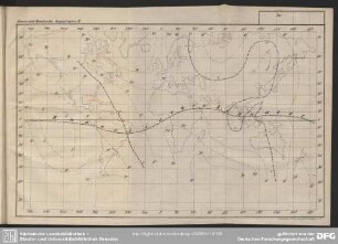 Emsmann's Wunder des Magnetismus II