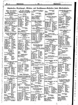 Schulwesen, Erziehungs=, Blinden= und Taubstummen= Anstalten sowie Waisenhäuser