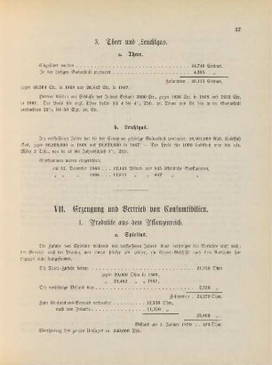 VII. Erzeugung und Vertrieb von Consumtibilien.