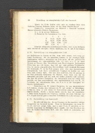 § 38. Entwicklung von atmosphärischer Luft.
