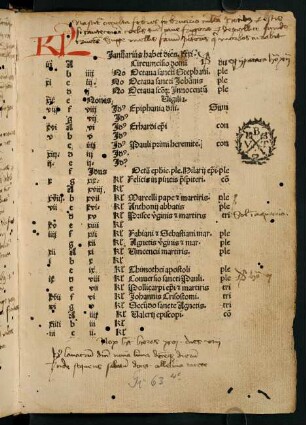 1r-15v, P. 1: Kalendarium