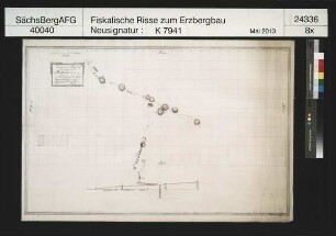 Michaelis Fundgrube am Fällbach bei Steinheidel (Erlabrunn)