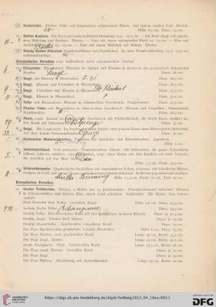 Ostasiatische Porzellan (Nr. 79-90)