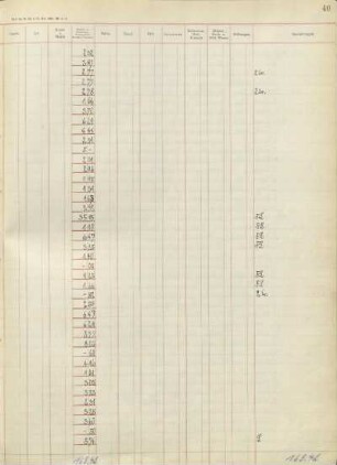 Nr. 1633-2040