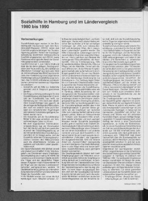 Sozialhilfe in Hamburg und im Ländervergleich 1980 bis 1990