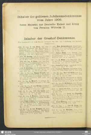 Inhaber der Grashof-Denkmünze.