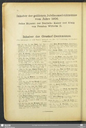 Inhaber der Grashof-Denkmünze.