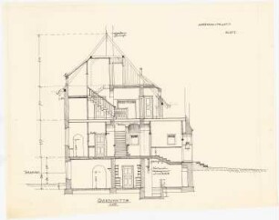 Landhaus Pallat in Stolpe, Berlin-Wannsee: Aufriss: Seitenansicht 1:50