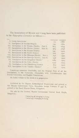The Inscription of Mysore and Coorg have been published in the Epigraphia Carnatica as follows