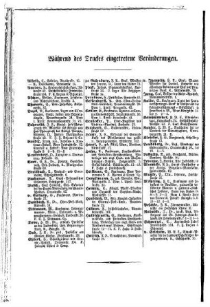 Während des Drucks eingetretene Veränderungen
