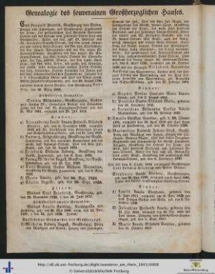 Genealogie des souverainen Großherzoglichen Hauses.