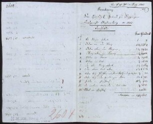 "Berechnung der churfürstl(ichen) Gründe zu Deggingen, Landgerichts Wießensteig, a(nn)o 1802", von Ingenieur-Offizier Hazzy