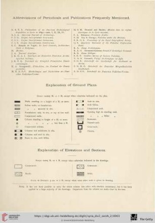 Abbreviations of Periodicals and Publications Frequently Mentioned [...]