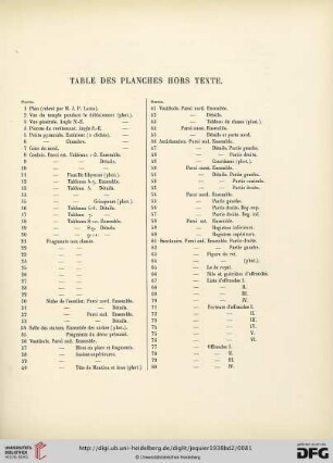Table des Planches hors Texte