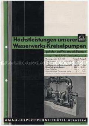 Höchstleistungen unserer Wasserwerks-Kreiselpumpen / geliefert an Wasserwerk Barmen