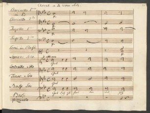 Choral: Gib dich zufrieden und sei stille