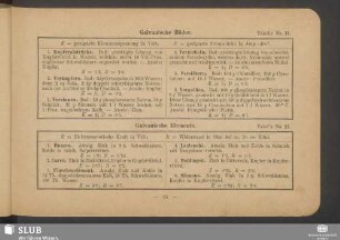Tabelle No. 22. Galvanische Elemente