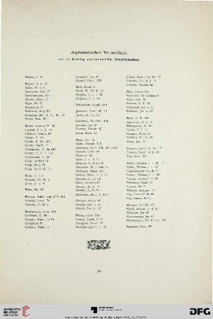 Alphabetisches Verzeichnis der im Katalog vorkommenden Künstlernamen