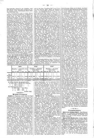 Der Berggeist : Zeitung für Berg-, Hüttenwesen u. Industrie. 17. 1872