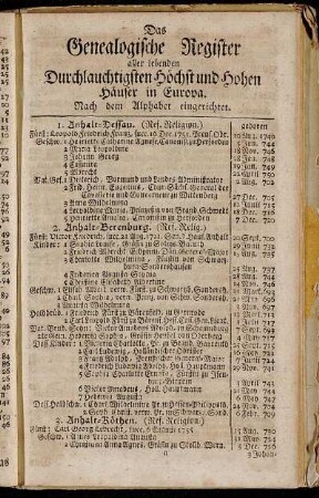 Das Genealogische Register aller lebenden Durchlauchtigsten Höchst und Hohen Häuser in Europa.