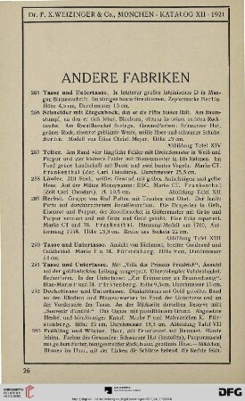 Andere Fabriken (Nr. 285-320)