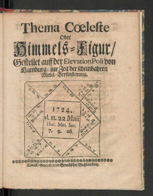 Thema Cœleste Oder Himmels-Figur/ Gestellet auff der Elevation Poli von Hamburg/ zur Zeit der scheinbahren Mittel-Verfinsterung