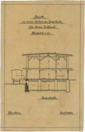 Billing, Hermann; Karlsruhe, Gartenstr. 56 a; Wohn- und Lagerhaus K. Gössel - Anbau Lagerhalle (Querschnitt)