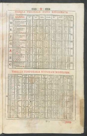 Tabula Paschalis Nova Reformata. - Tabella Temporaria Festorum Mobilium