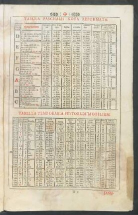 Tabula Paschalis Nova Reformata. - Tabella Temporaria Festorum Mobilium