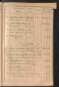 Standesamtsbuch der Stadt Aschaffenburg: Register Eheschließungen 1927 - 1929