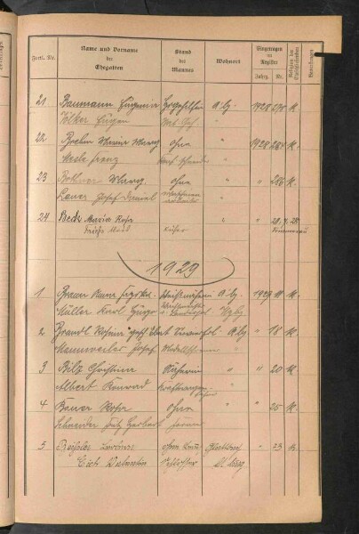 Standesamtsbuch der Stadt Aschaffenburg: Register Eheschließungen 1927 - 1929