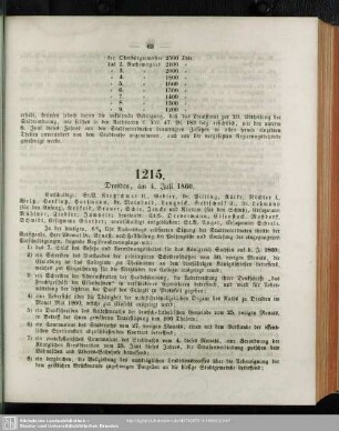 1215