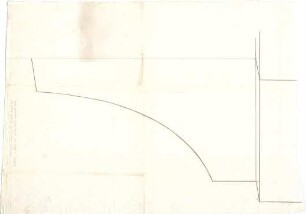 Hildebrand, Adolf von; Dorpat (heute Tartu, Estland); Denkmal für den Chirurgen Ernst von Bergmann - Detail